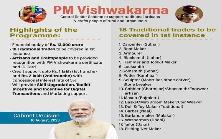 PM Modi launches ‘PM Vishwakarma’ scheme; All you need to know about it 