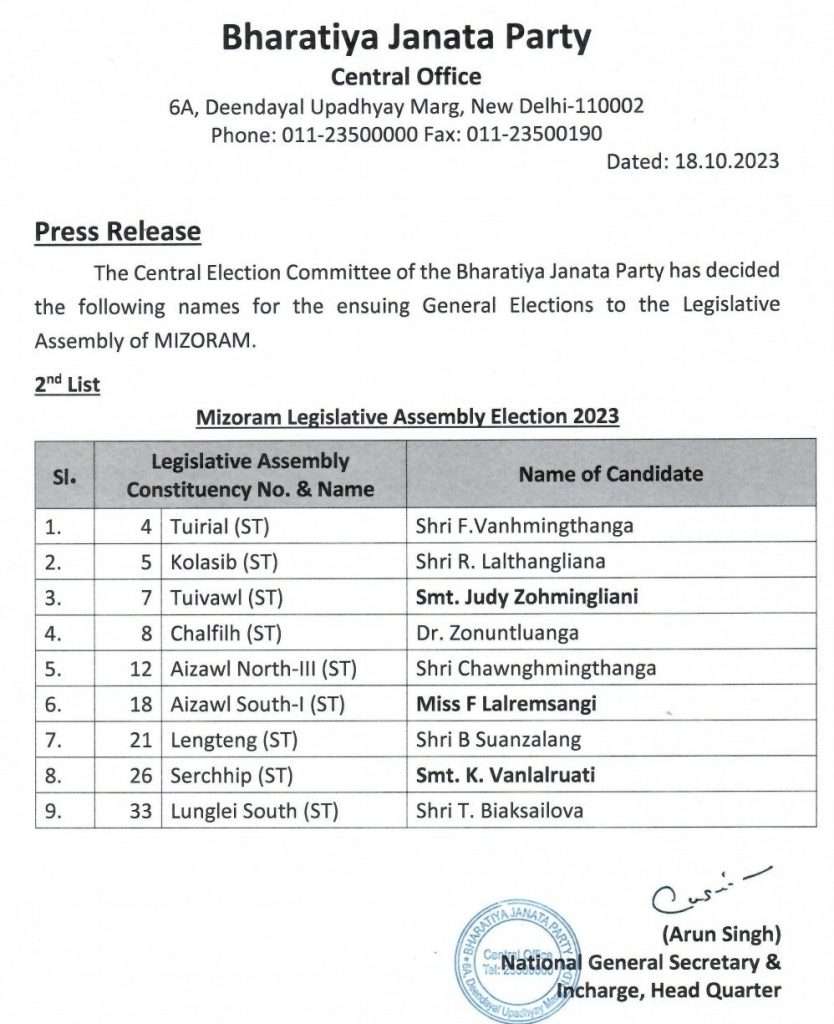 Mizoram Polls 2023: BJP releases list of candidates; Details here