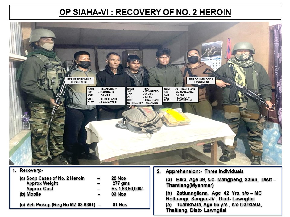 In a two seperate operation, the Assam Rifles and other law enforcing agencies have seized drugs and Indian currencies valued over Rs 3 crore and arrested six drug peddlers including four Myanmar nationals in Mizoram.