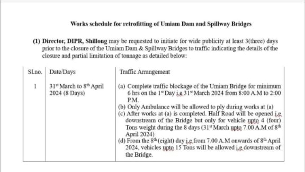 Umiam Bridge to close for six hours on March 31, halting vehicular traffic