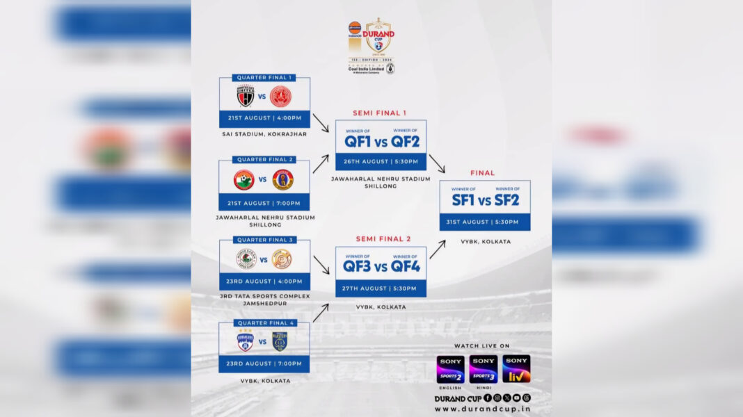 Durand Cup 2024 semifinal | North East Derby to be in Shillong on Aug 26