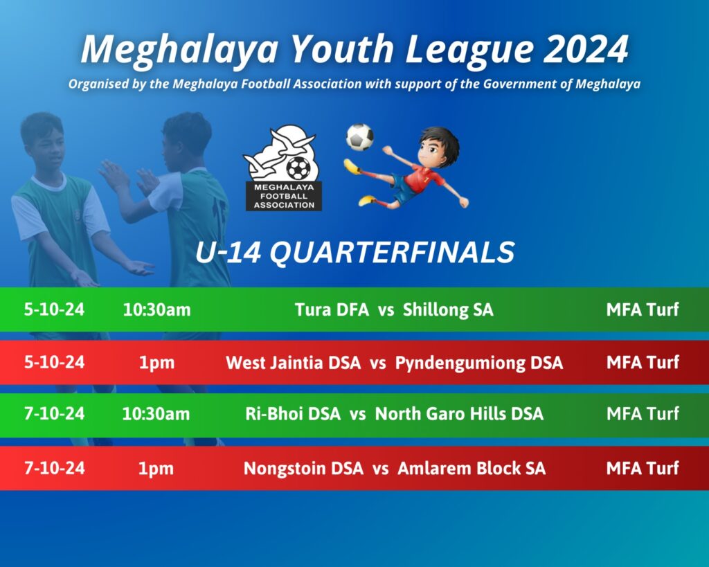 Meghalaya Youth League 2024