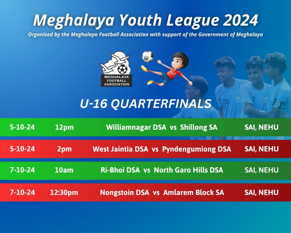 Meghalaya Youth League 2024